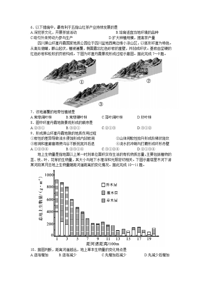 2022届安徽省合肥市一六八中学高三最后一卷文综地理试题 （解析版）02