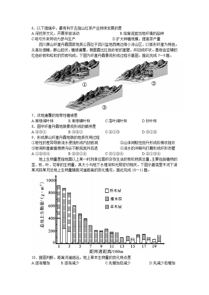 2022届安徽省合肥市一六八中学高三最后一卷文综地理试题 (解析版)02