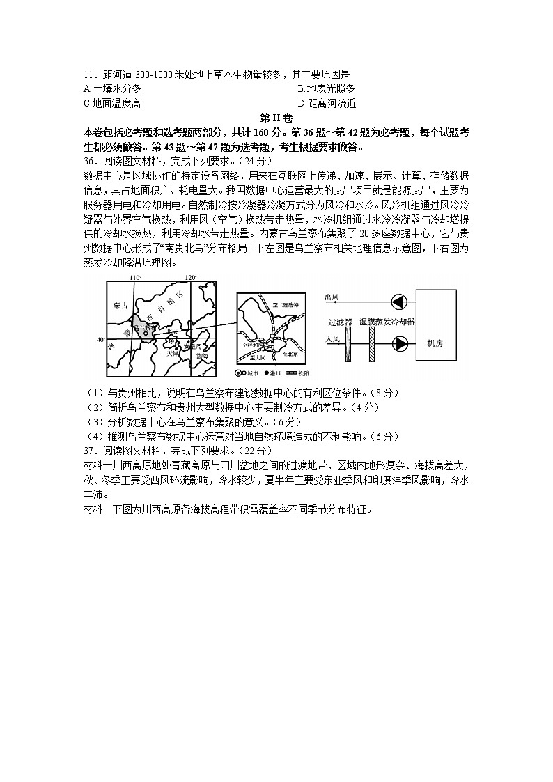 2022届安徽省合肥市一六八中学高三最后一卷文综地理试题 (解析版)03
