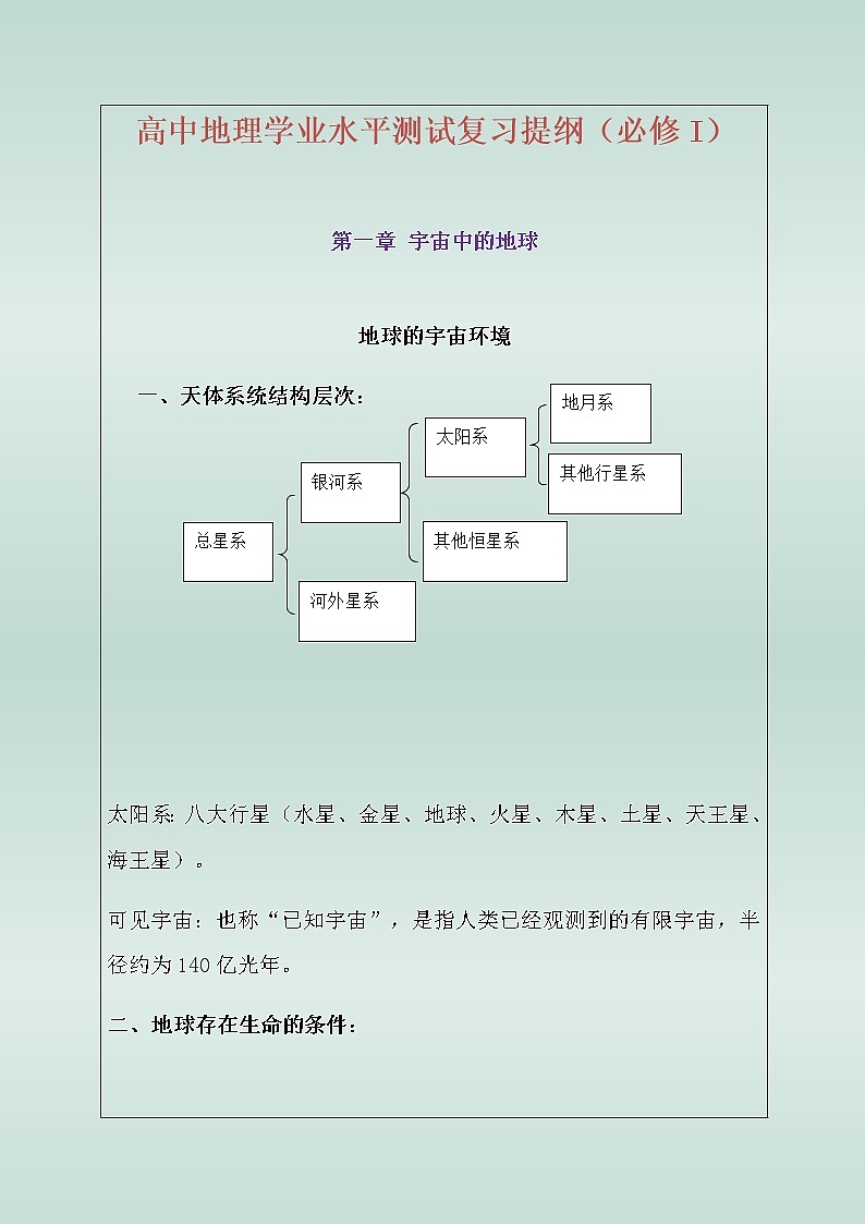 高中地理学业水平测试复习提纲第1页