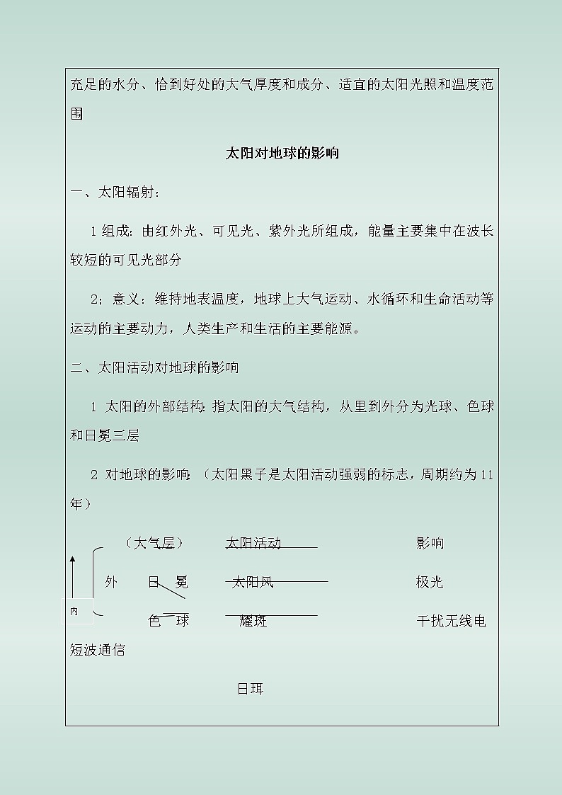 高中地理学业水平测试复习提纲第2页