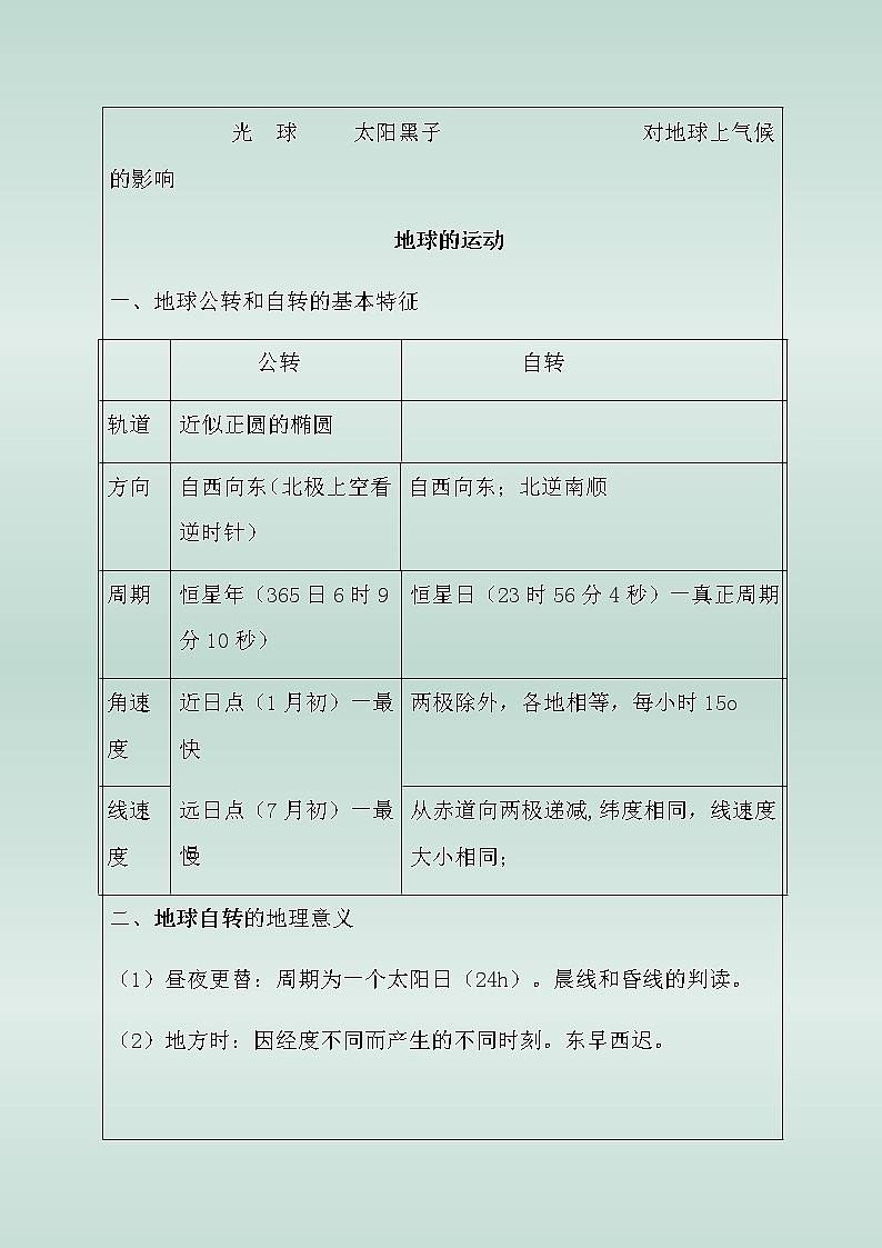 高中地理学业水平测试复习提纲第3页