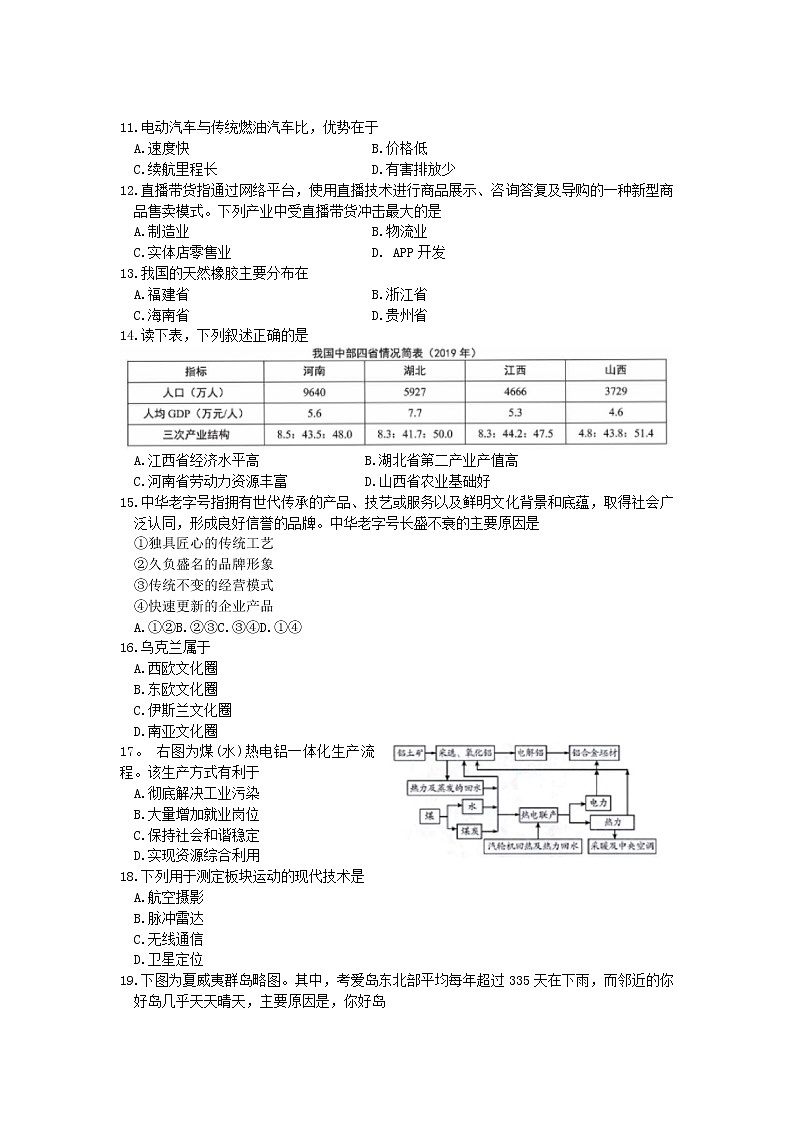 2022年上海市虹口区高二下地理等级考二模试卷(含答案)02