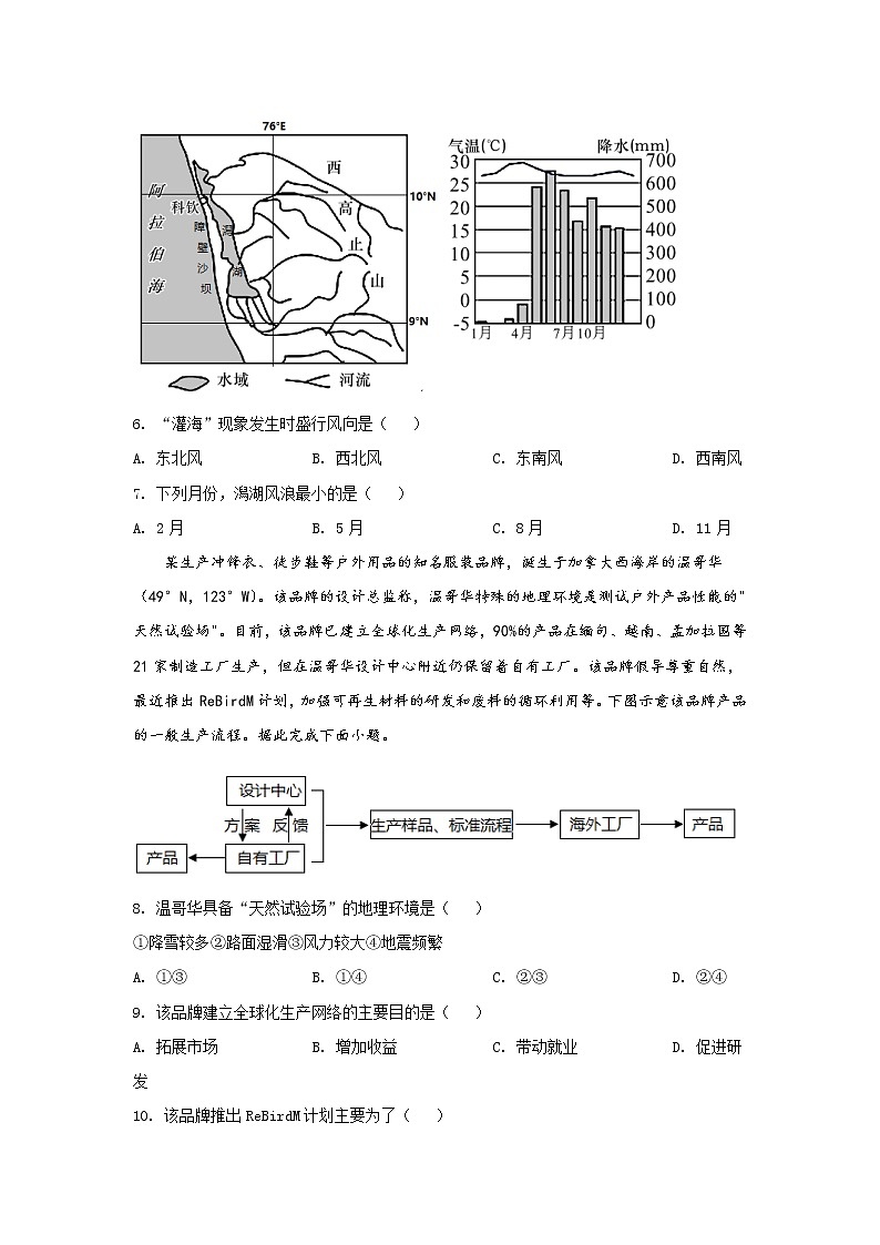 2021-2022学年山东省莱阳市第一中学高二下学期开学摸底检测地理试题含答案第3页
