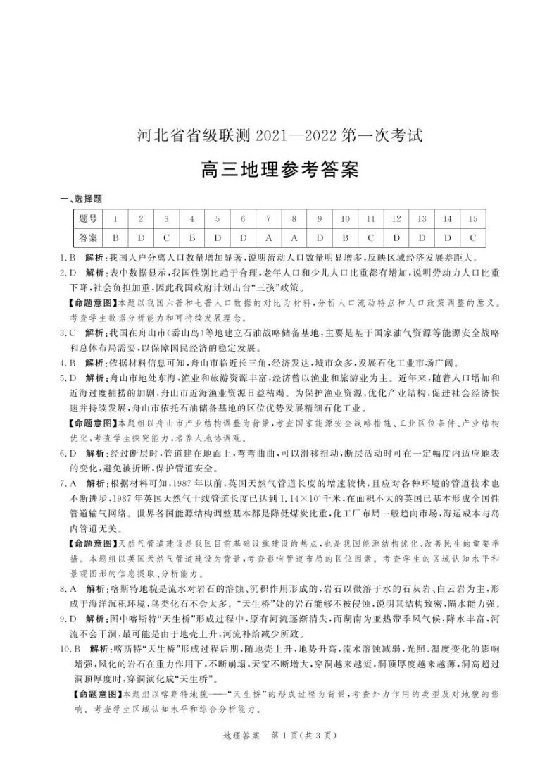 2022河北省省级联测高三上学期第一次考试地理试题PDF版含答案01