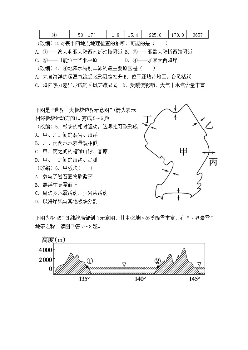 2021重庆市复旦中学高二下学期期中考试地理试题含答案02