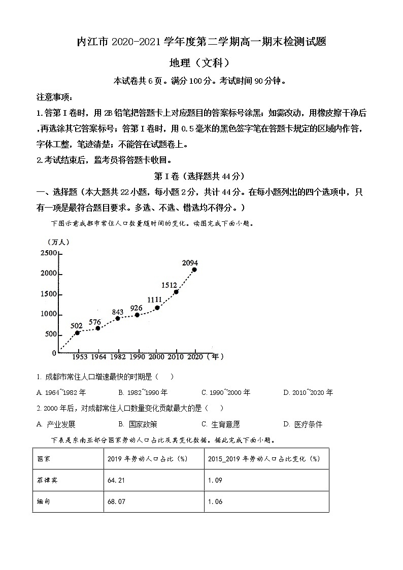 2021内江高一下学期期末检测文科地理试题含答案第1页