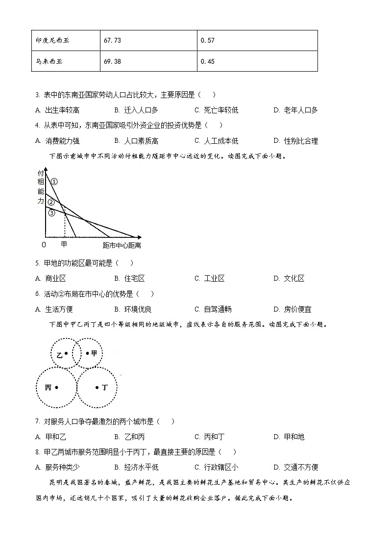 2021内江高一下学期期末检测文科地理试题含答案第2页