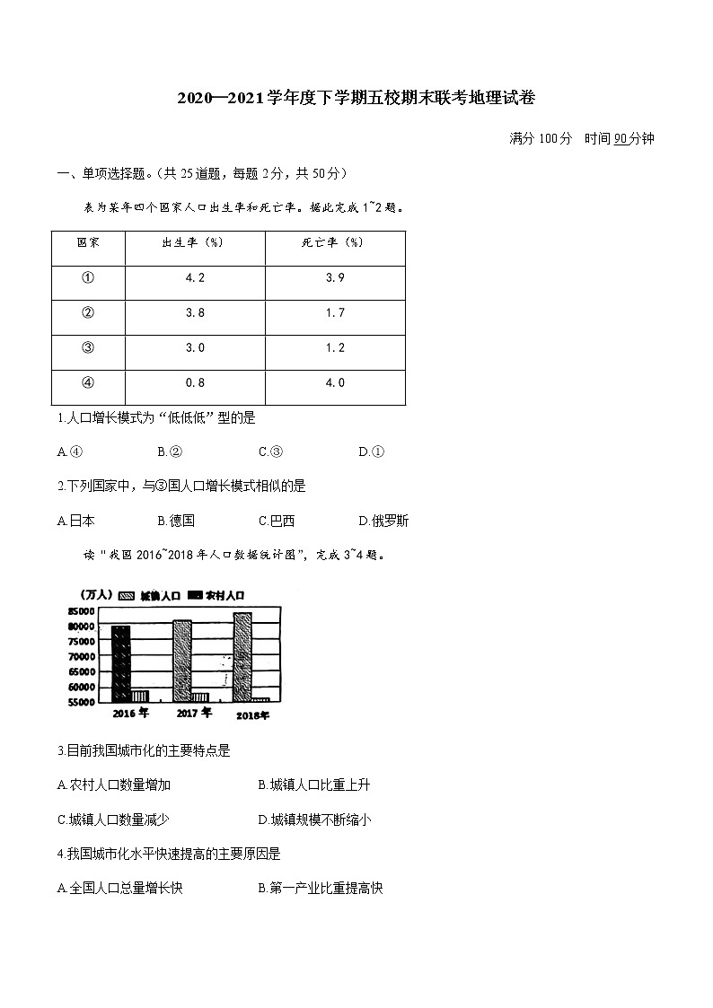 2021黑龙江省嫩江市一中校等五校高一下学期期末考试地理试题含答案01