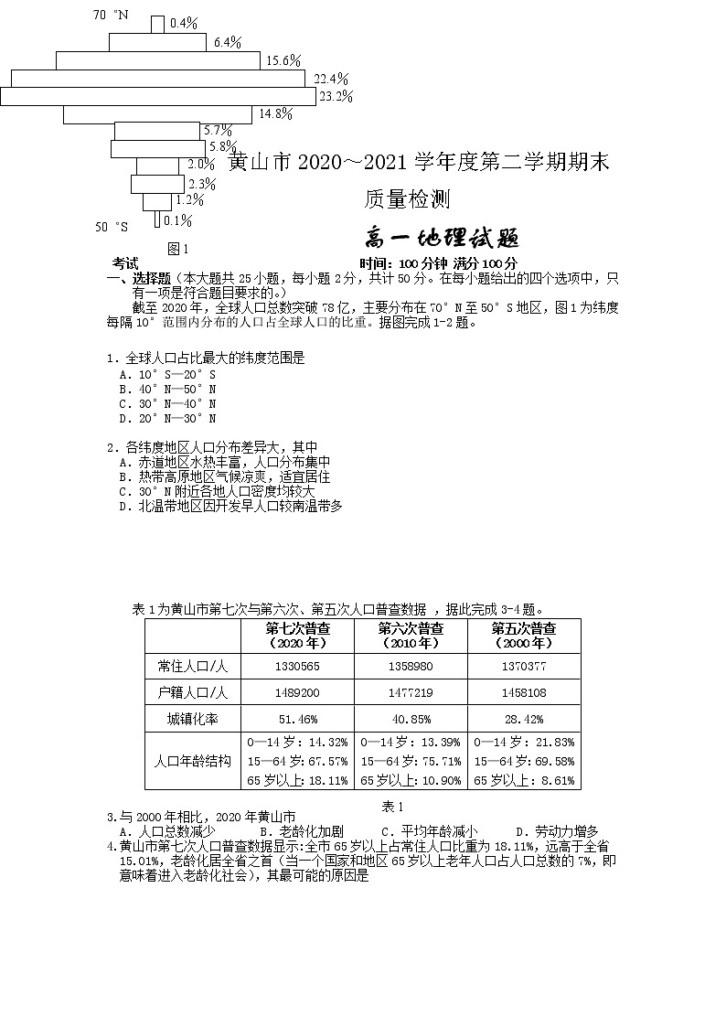 2021黄山高一下学期期末考试地理试题含答案第1页