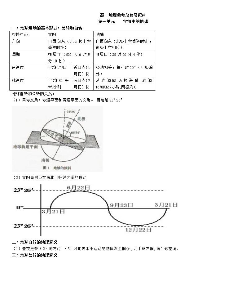 高中地理知识点总结【必修一+必修二+必修三+】01