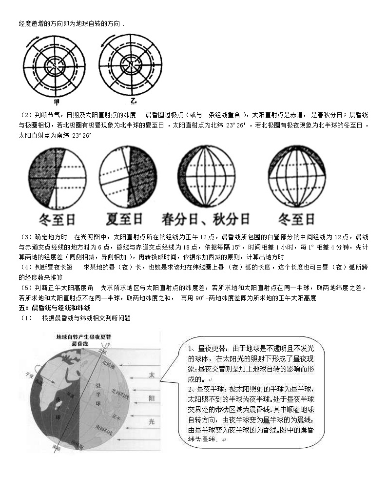 高中地理知识点总结【必修一+必修二+必修三+】03