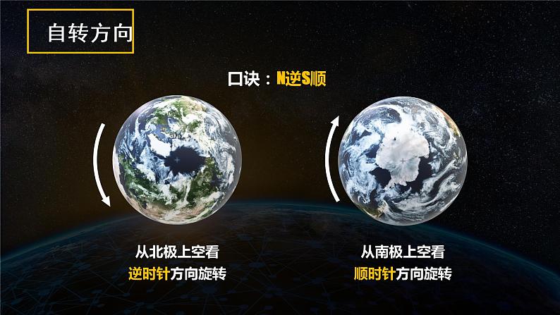 湘教版20191.1地球的自转第一课时基本规律昼夜交替地转偏向力第6页