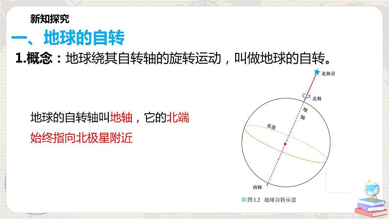 1.1 地球的自转和公转第5页