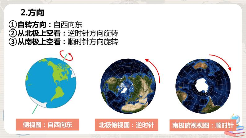 1.1 地球的自转和公转第7页