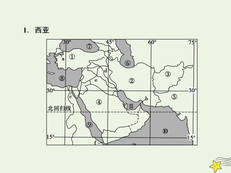 高考地理一轮复习第三单元亚洲第10讲西亚__北非和埃及课件07