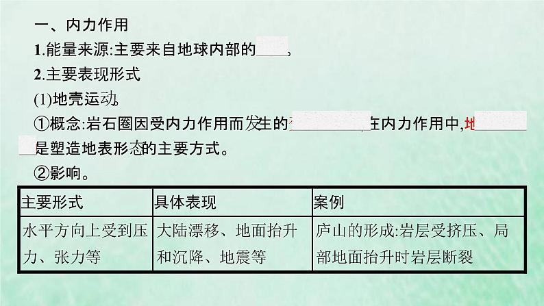新人教版高中地理选择性必修1第二章地表形态的塑造第一节塑造地表形态的力量课件第5页