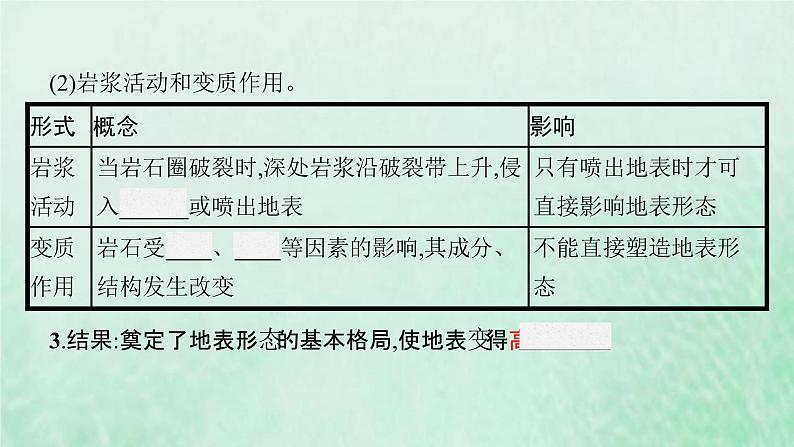 新人教版高中地理选择性必修1第二章地表形态的塑造第一节塑造地表形态的力量课件第6页
