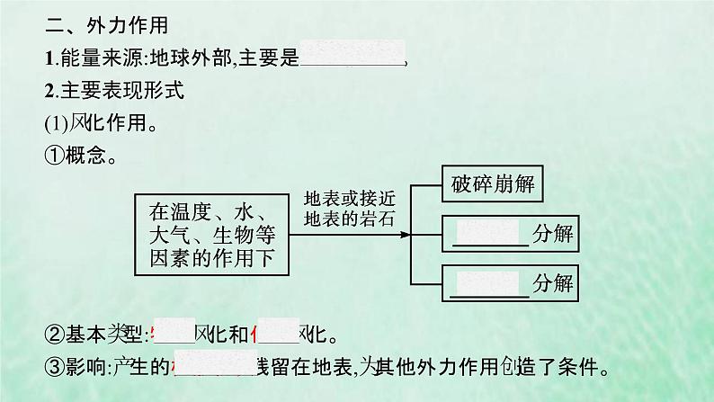 新人教版高中地理选择性必修1第二章地表形态的塑造第一节塑造地表形态的力量课件第7页