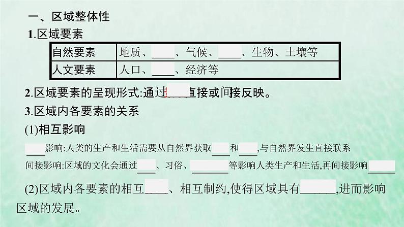 新人教版高中地理选择性必修2第一章区域与区域发展第2节区域整体性和关联性课件第5页