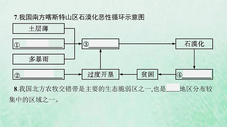 新人教版高中地理选择性必修2第二章资源环境与区域发展第2节生态脆弱区的综合治理课件第7页