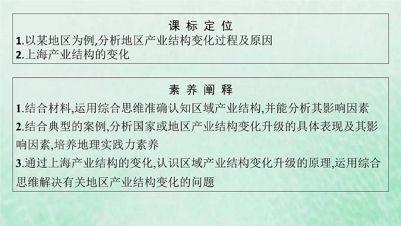 新人教版高中地理选择性必修2第三章城市产业与区域发展第2节地区产业结构变化课件第3页