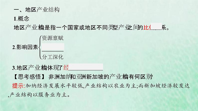 新人教版高中地理选择性必修2第三章城市产业与区域发展第2节地区产业结构变化课件第5页
