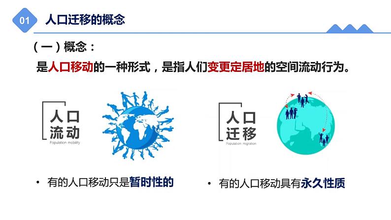 1.2人口迁移课件2021-2022学年高一地理湘教版(2019)必修第二册第6页