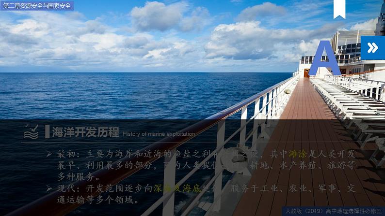 2.4海洋空间资源开发与国家安全 课件+精选练习06