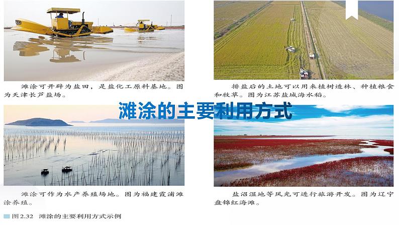 2.4海洋空间资源开发与国家安全 课件+精选练习07