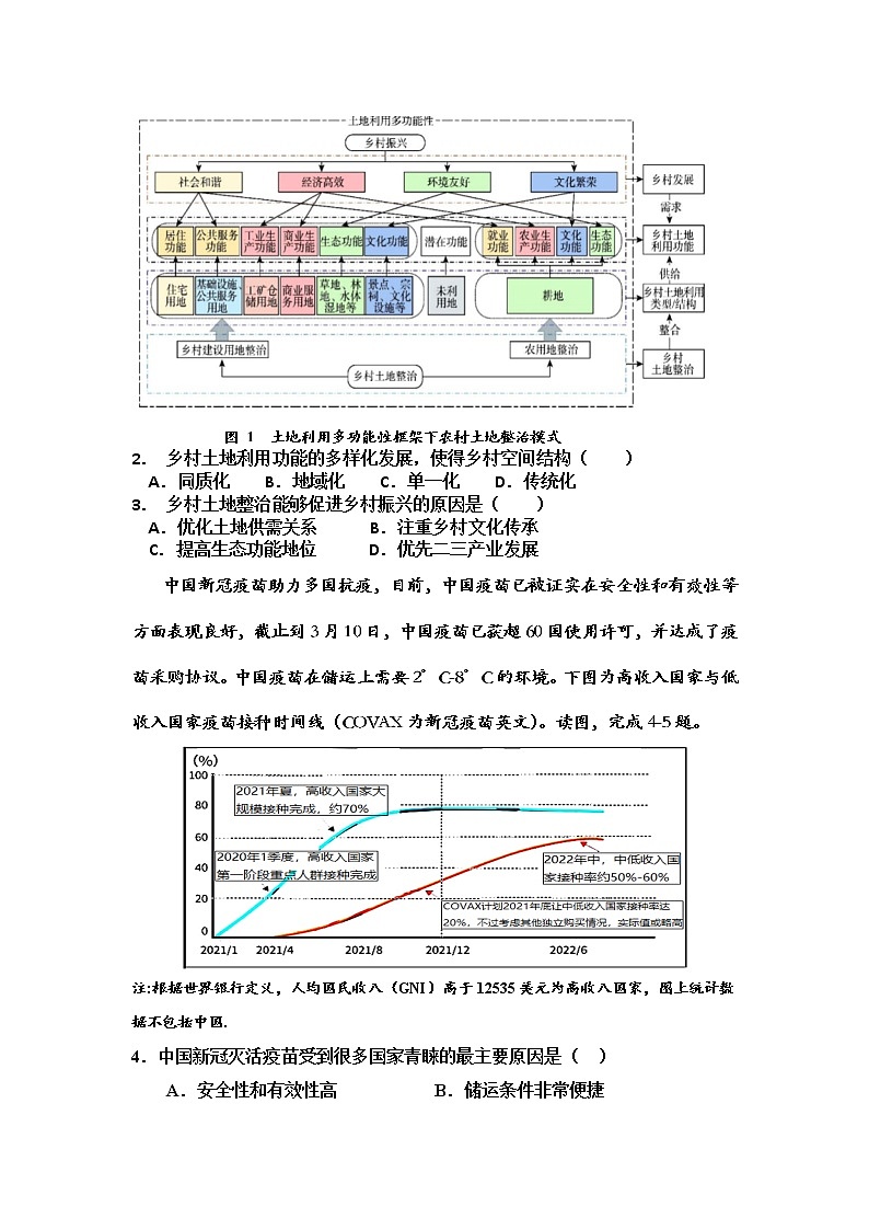 2021黄石有色一中高三下学期5月模拟考试地理试题含答案第2页