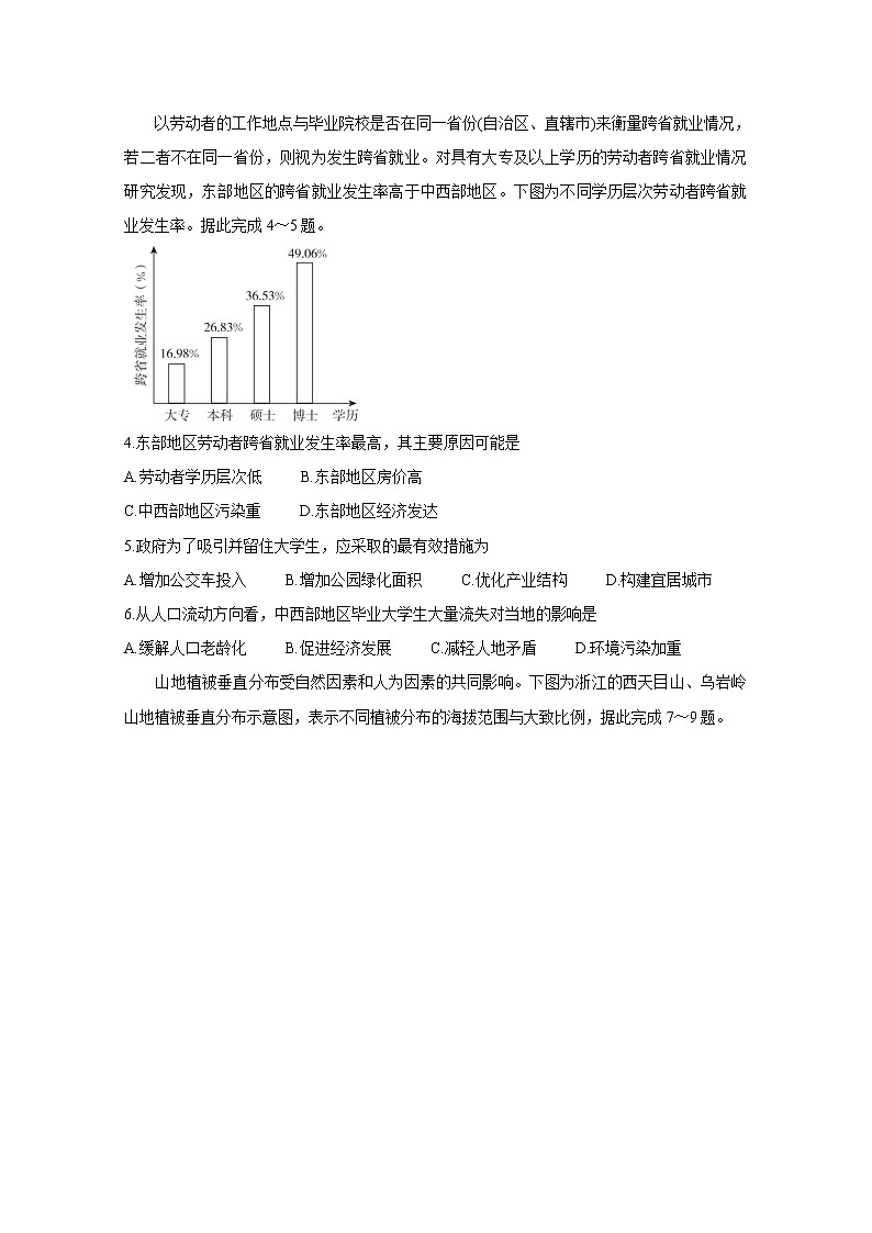 2021江苏省“决胜新高考・名校交流“高三下学期3月联考试题地理含解析02