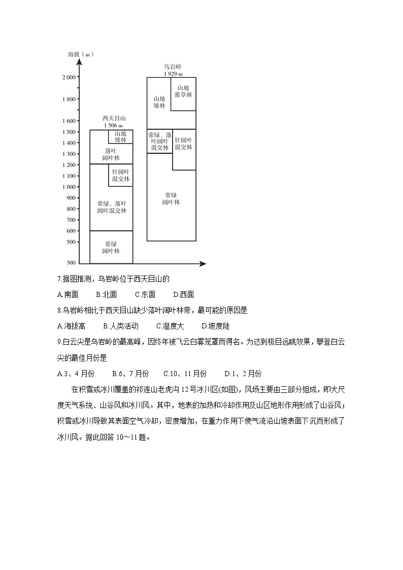 2021江苏省“决胜新高考・名校交流“高三下学期3月联考试题地理含解析03