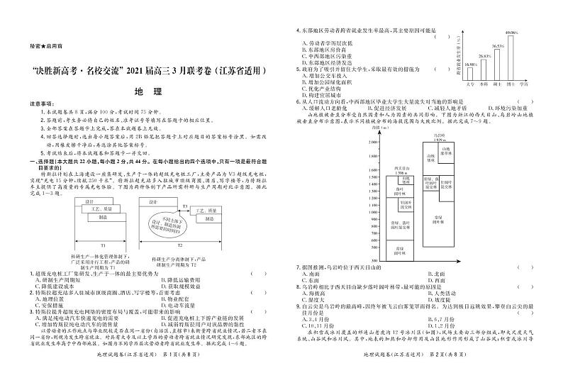 2021江苏省“决胜新高考・名校交流“高三下学期3月联考试题地理PDF版含解析01
