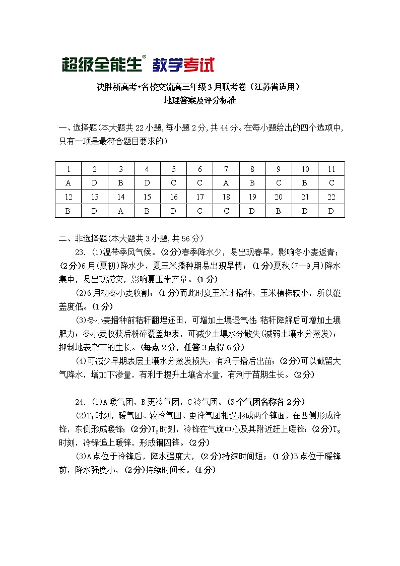 2021江苏省“决胜新高考・名校交流“高三下学期3月联考试题地理PDF版含解析01