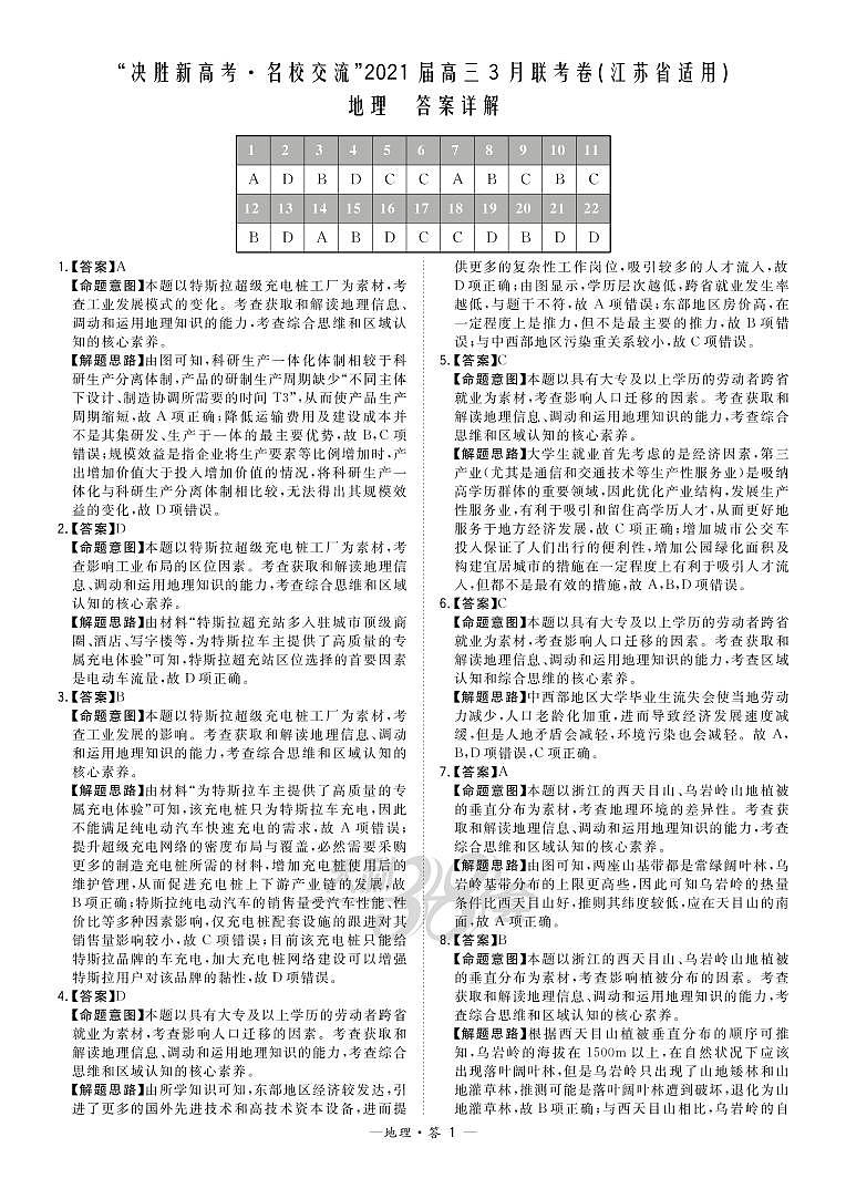 2021江苏省“决胜新高考・名校交流“高三下学期3月联考试题地理PDF版含解析01