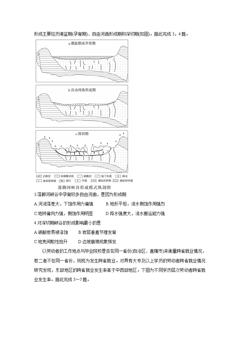 2021福建省“决胜新高考・名校交流“高三下学期3月联考地理含解析第2页