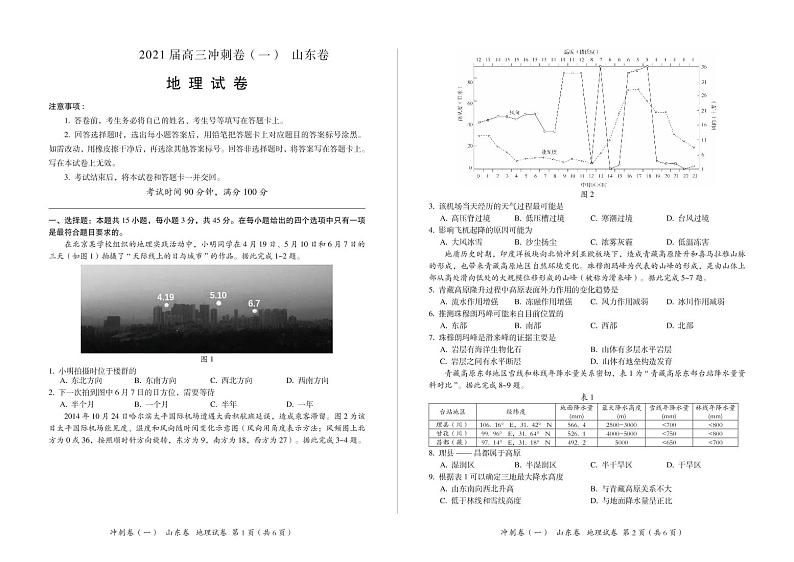 2021山东省高三下学期5月冲刺考试(一)地理试卷PDF版含答案01