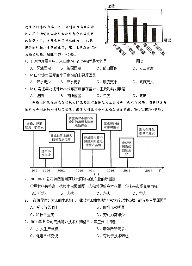 2021银川17校联考高三下学期5月普通高等学校招生全国统一考试文综-地理试题含答案第2页