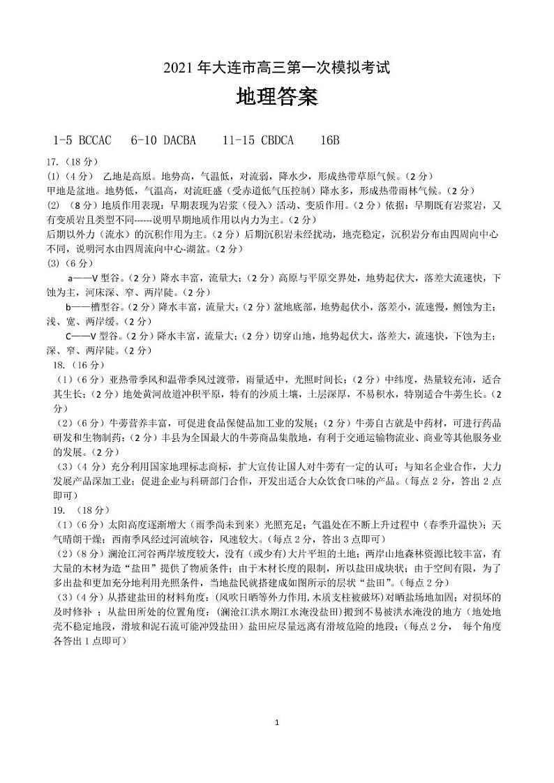 2021年大连市高三第一次模拟考试地理答案第1页