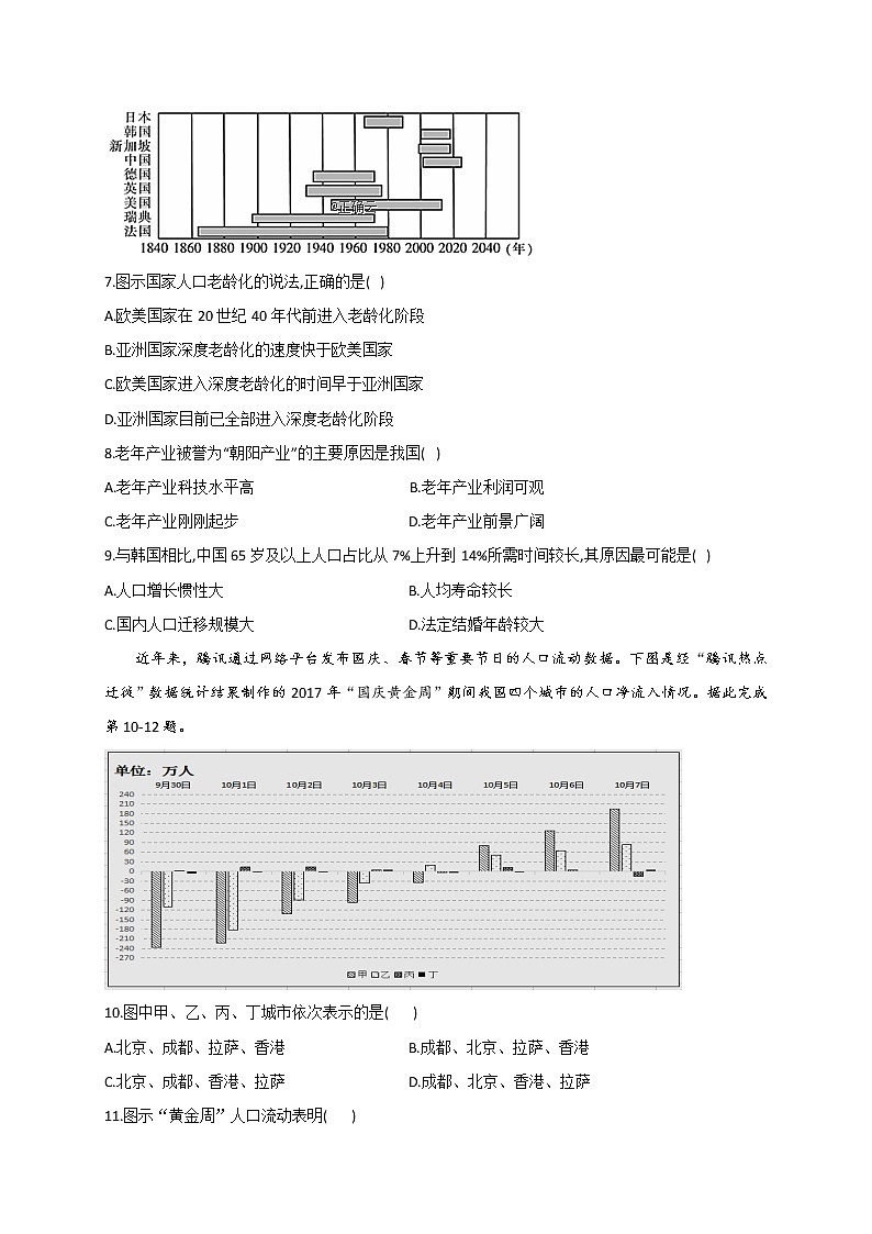2021眉山彭山区一中高一4月月考地理试卷含答案第3页