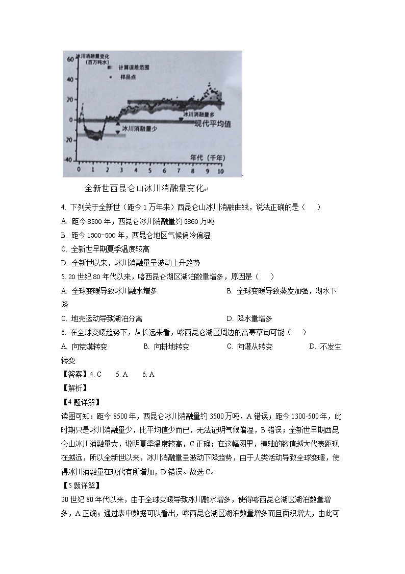 2022岳阳高二下学期期末地理试卷含解析03