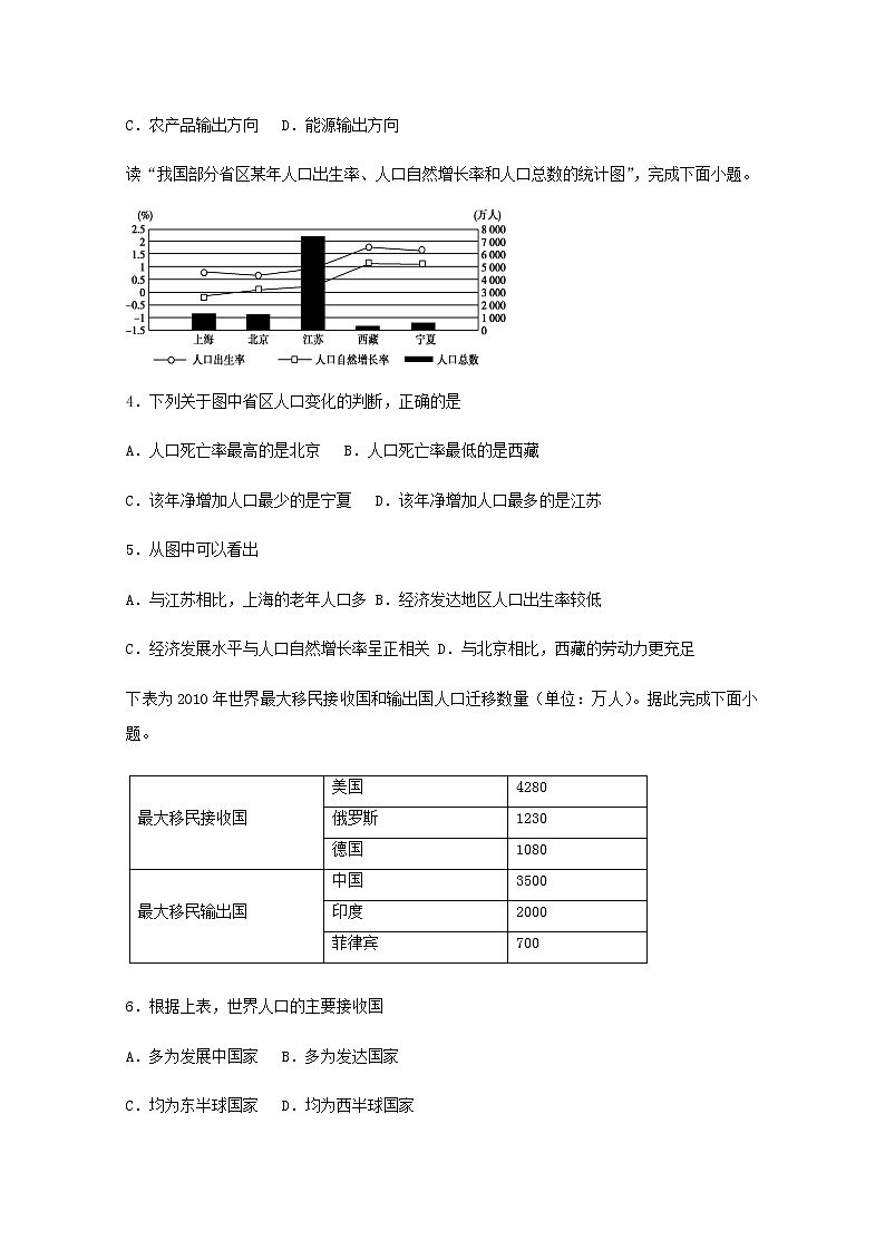高一地理下学期暑假训练6人口含解析第3页