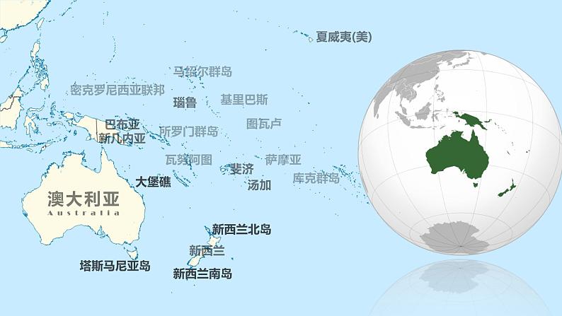 第12讲 字母中的大洋洲与澳大利亚-【情境教学】2021-2022学年区域地理复习课件之世界地理第5页