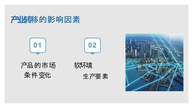 3.1珠江三角洲地区的产业转移及其影响(精品课件)-2022-2023学年高二地理同步备课系列(中图版2019选择性必修2)第4页