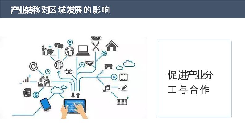 3.1珠江三角洲地区的产业转移及其影响(精品课件)-2022-2023学年高二地理同步备课系列(中图版2019选择性必修2)第6页