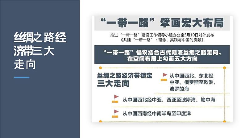 3.4“一带一路”倡议与国际合作(精品课件和练习)07