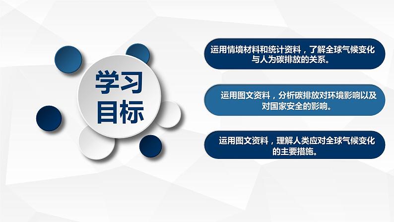 3.4 全球气候变化与国家安全(课件)-2022-2023学年高二地理同步备课系列(人教版2019选择性必修3)第2页