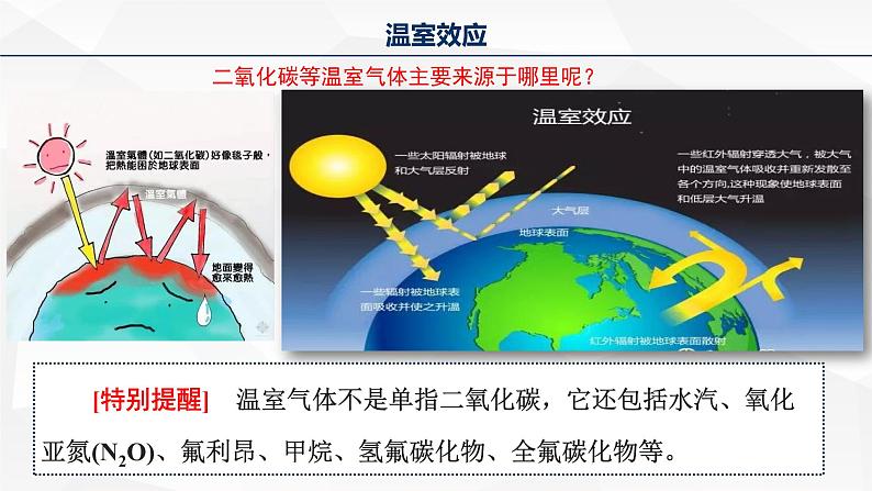 3.4 全球气候变化与国家安全(课件)-2022-2023学年高二地理同步备课系列(人教版2019选择性必修3)第7页
