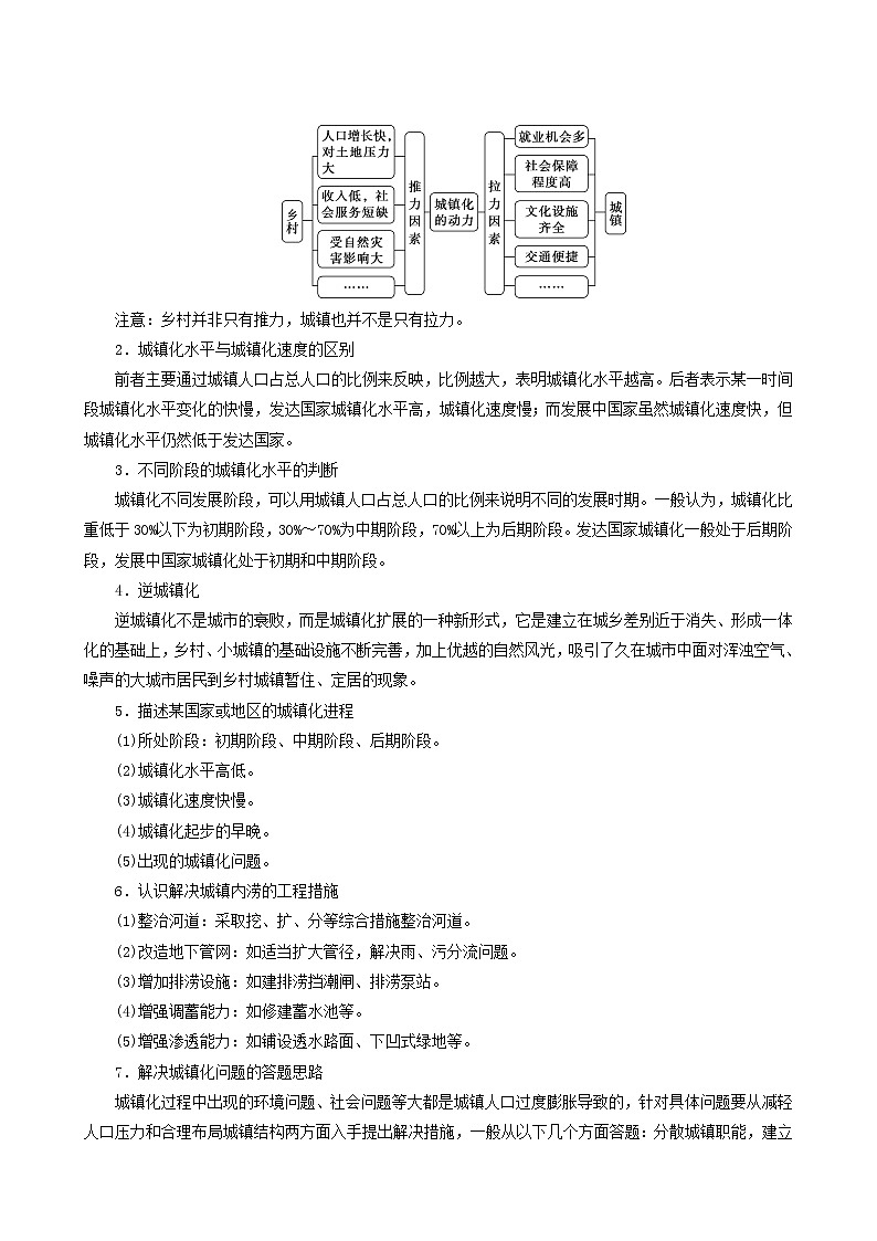 人教版高中地理必修第二册 第2章乡村和城镇第2节城镇化教案第3页